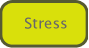 Stress Hawaii, Honolulu